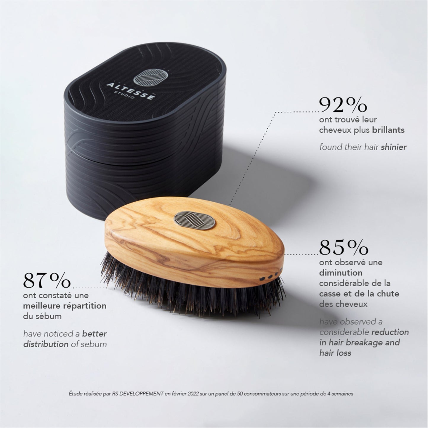 Altesse Studio Prestige - The 100% Handmade Hair & Beard Brush