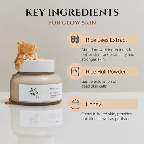 Beauty of Joseon Ground Rice and Honey Mask