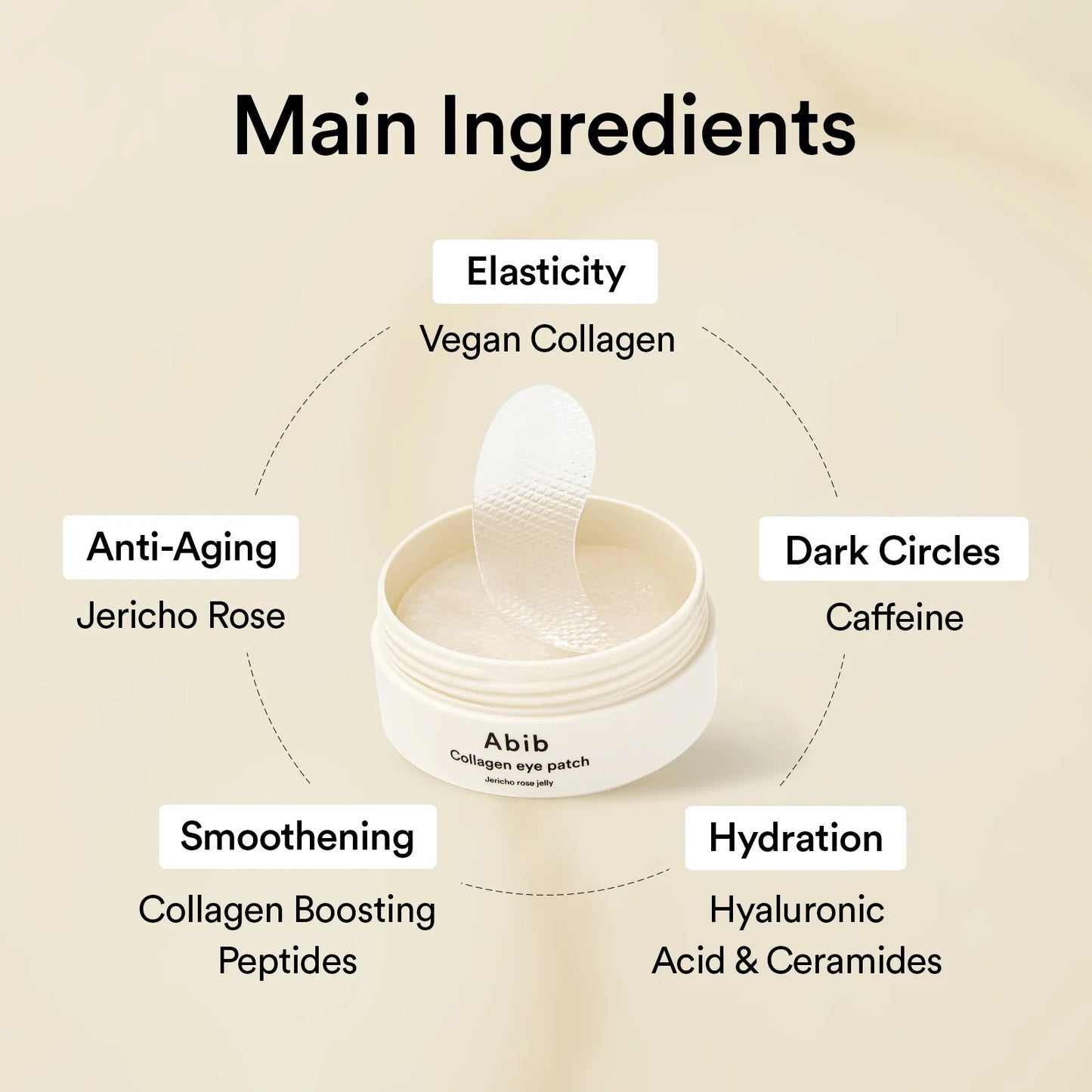 Abib Jericho Rose Jelly Collagen Eye Patch