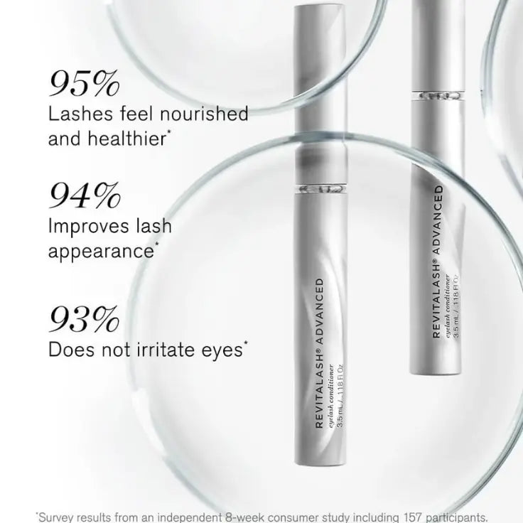 REVITALASH® 2ml Revitalash