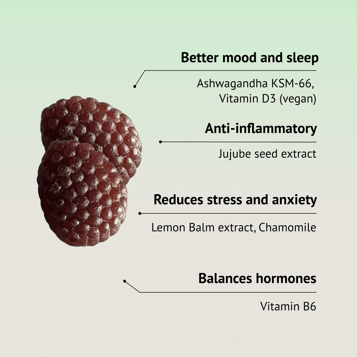 Manifesto Serene Gummies (REFILL 60pcs)