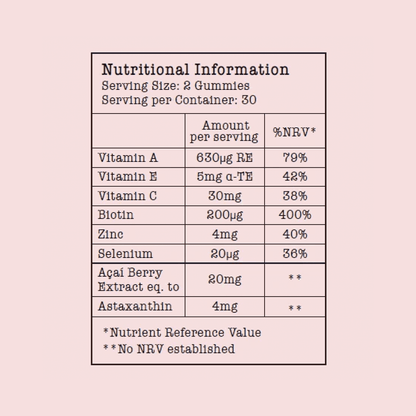 Manifesto Beauty Gummies (TIN 60pcs)