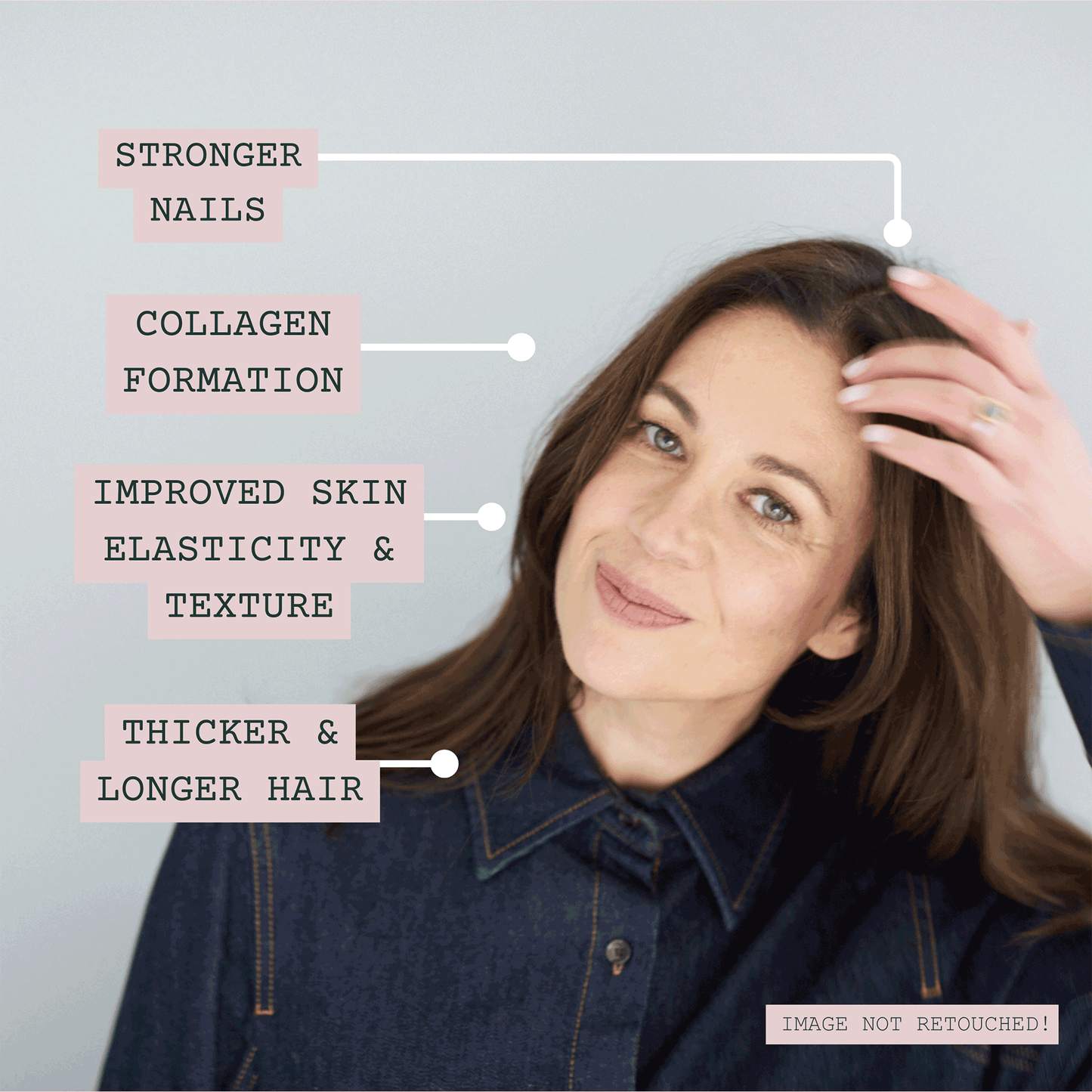 Manifesto Beauty Gummies (REFILL 60pcs)