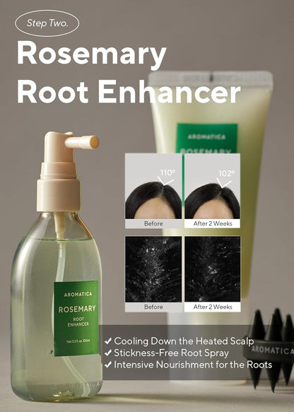 Aromatica Rosemary Scalp Treatment Kit