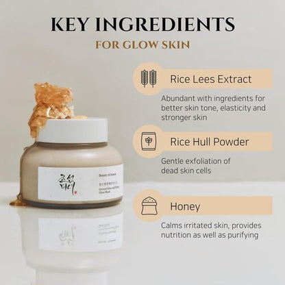 Beauty of Joseon Ground Rice and Honey Mask