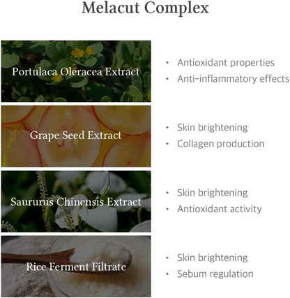 Dr. Althea 15% Niacinamide Purity Serum