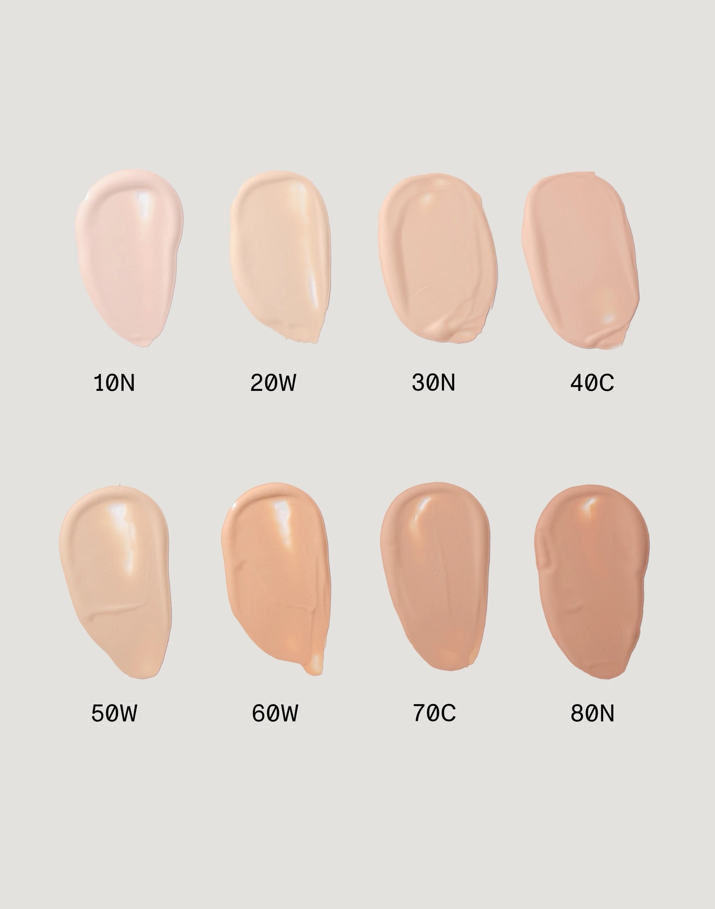 et al. Intelligent Skin Radiant Foundation