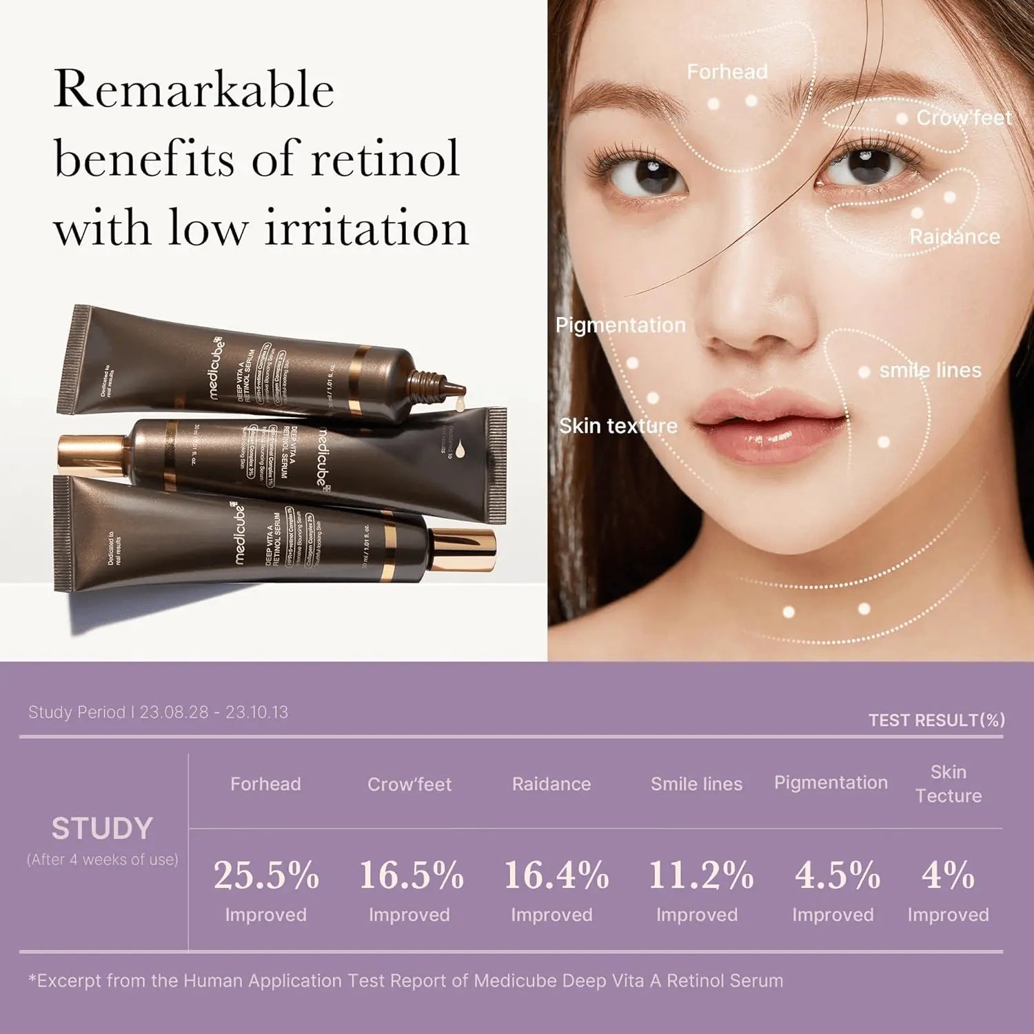 Medicube Deep Vita A Retinol Serum Medicube
