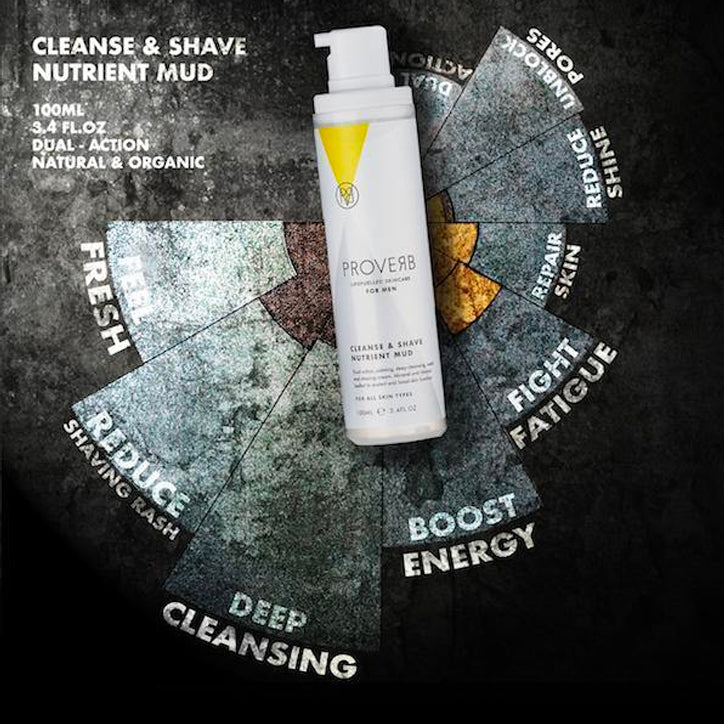 Proverb Cleanse & Shave Nutrient Mud Benefits