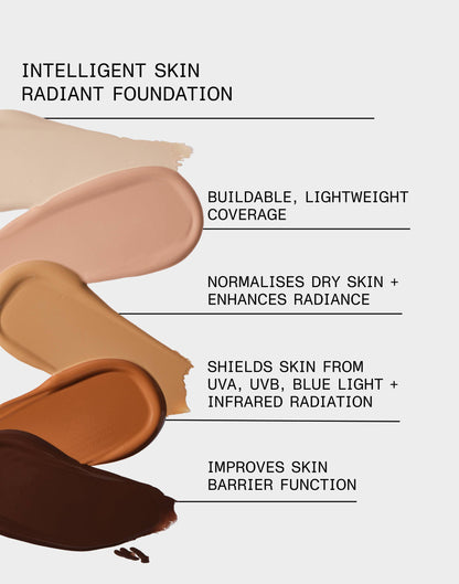 et al. Intelligent Skin Radiant Foundation