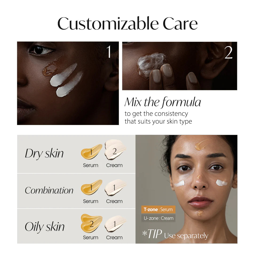 Cosmetic product usage guide with skin type recommendations on a white background