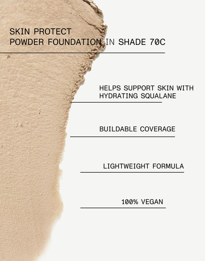 Beauty Edit Mayfair - et al. Skin Protect Powder Foundation Refill - benefits