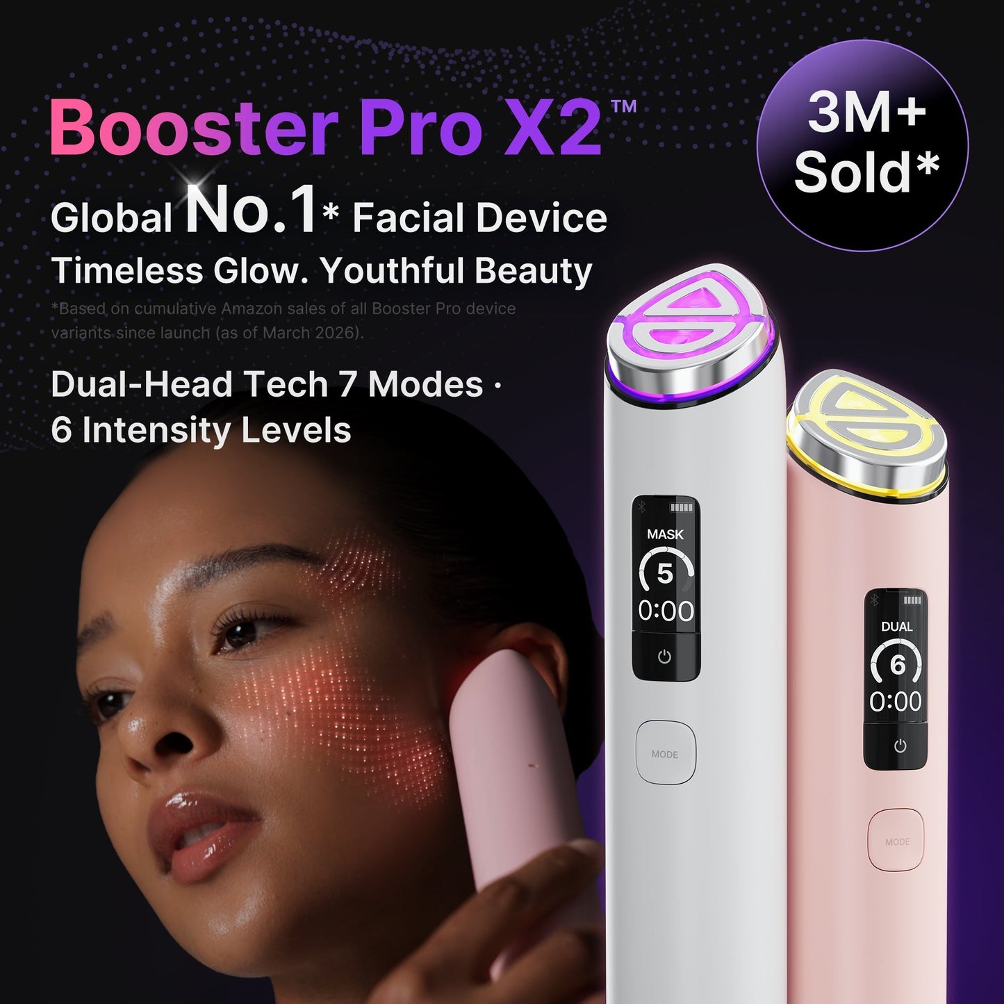 Medicube AGE-R Booster Pro X2 in use, Korean skin technology at Beauty Edit Mayfair