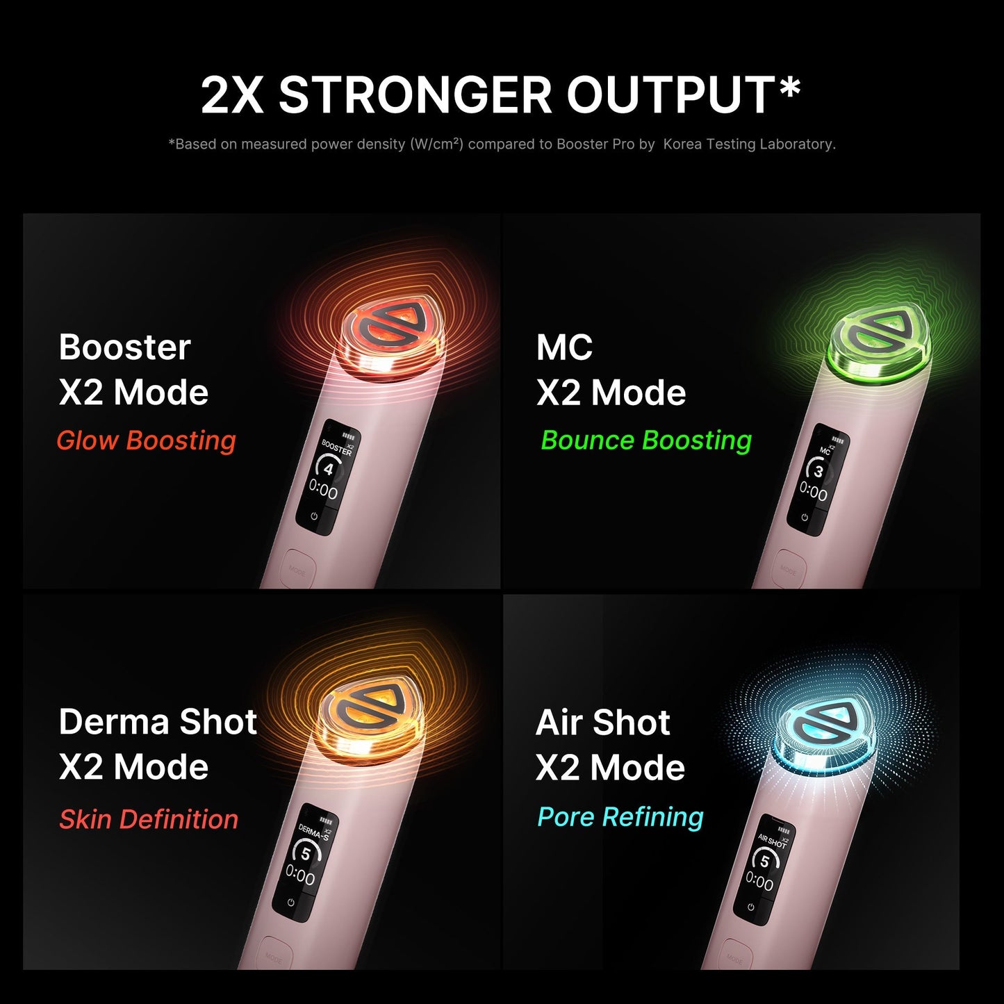 Medicube AGE-R Booster Pro X2 microcurrent and LED facial device, Beauty Edit Mayfair