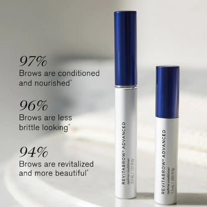 REVITABROW® 3ml