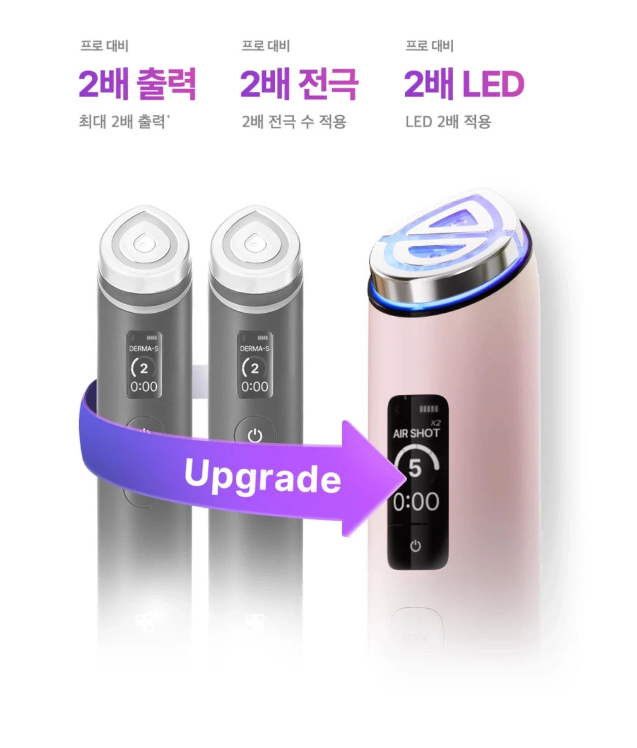 Medicube AGE-R Booster Pro X2 handheld LED and microcurrent facial device, shown in full